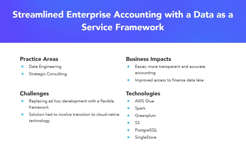 Header of the Starschema case study: Streamlined Enterprise Accounting with a Data as a Service Framework, with its practice areas, business impacts, challenges and technologies