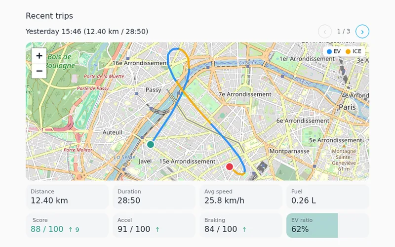 Journey Viewer card showing a sample trip on a map